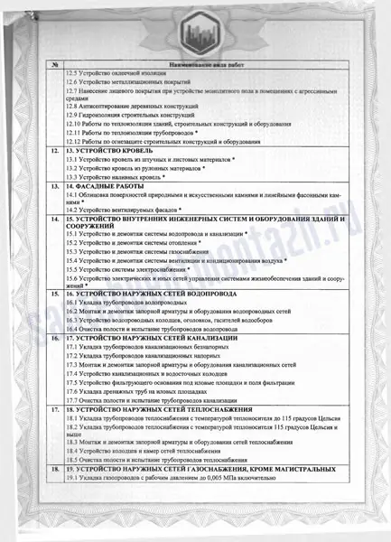 Сертификат 7
