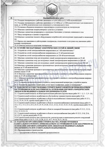Сертификат 8